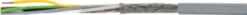 Multikabel 2X0,50 LIYCY-O RG - 100 meter