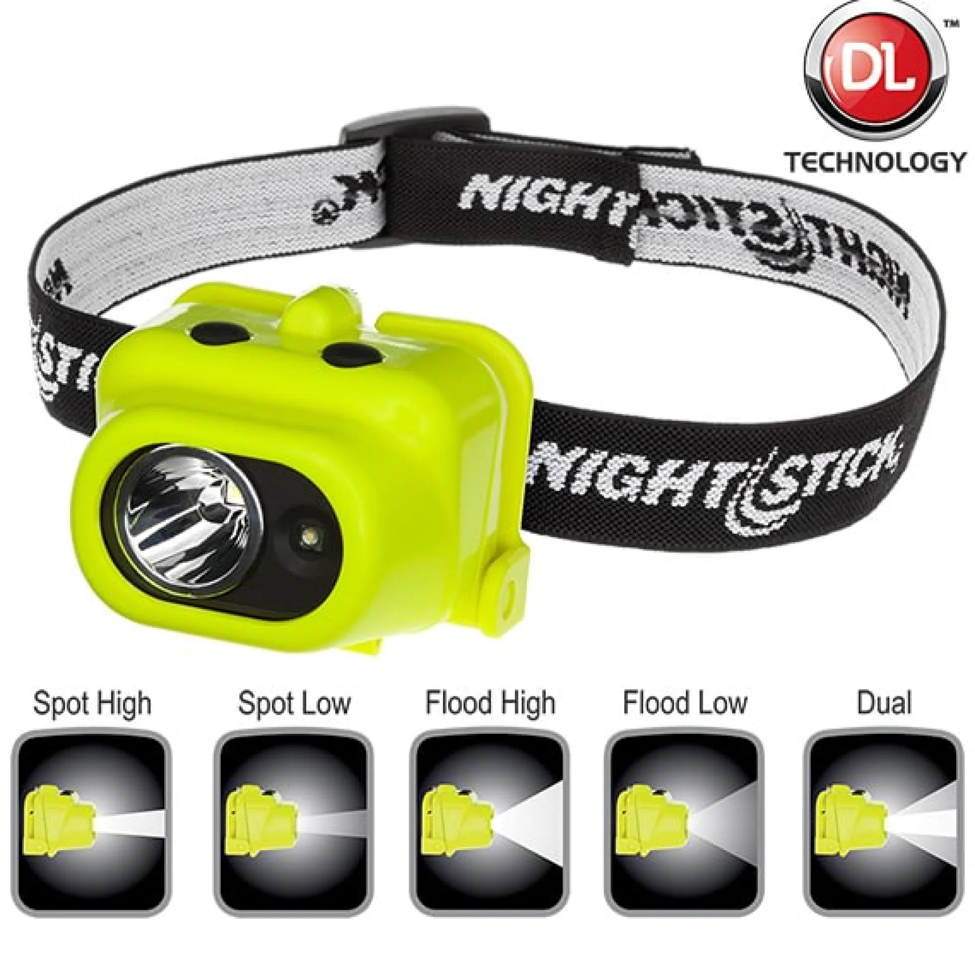 Nightstick LED-pandelygte XPP-5454G ATEX, 160 lumen