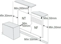 Nobø elradiator Front lav (NFK2N), lav model - 400V