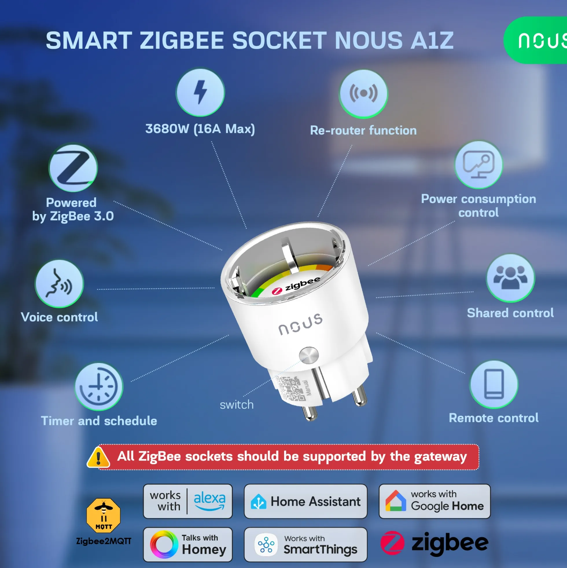 Nous A1Z Smart Plug, Zigbee 3.0