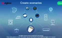 Nous A1Z Smart Plug, Zigbee 3.0