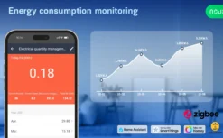 Nous A1Z Smart Plug, Zigbee 3.0