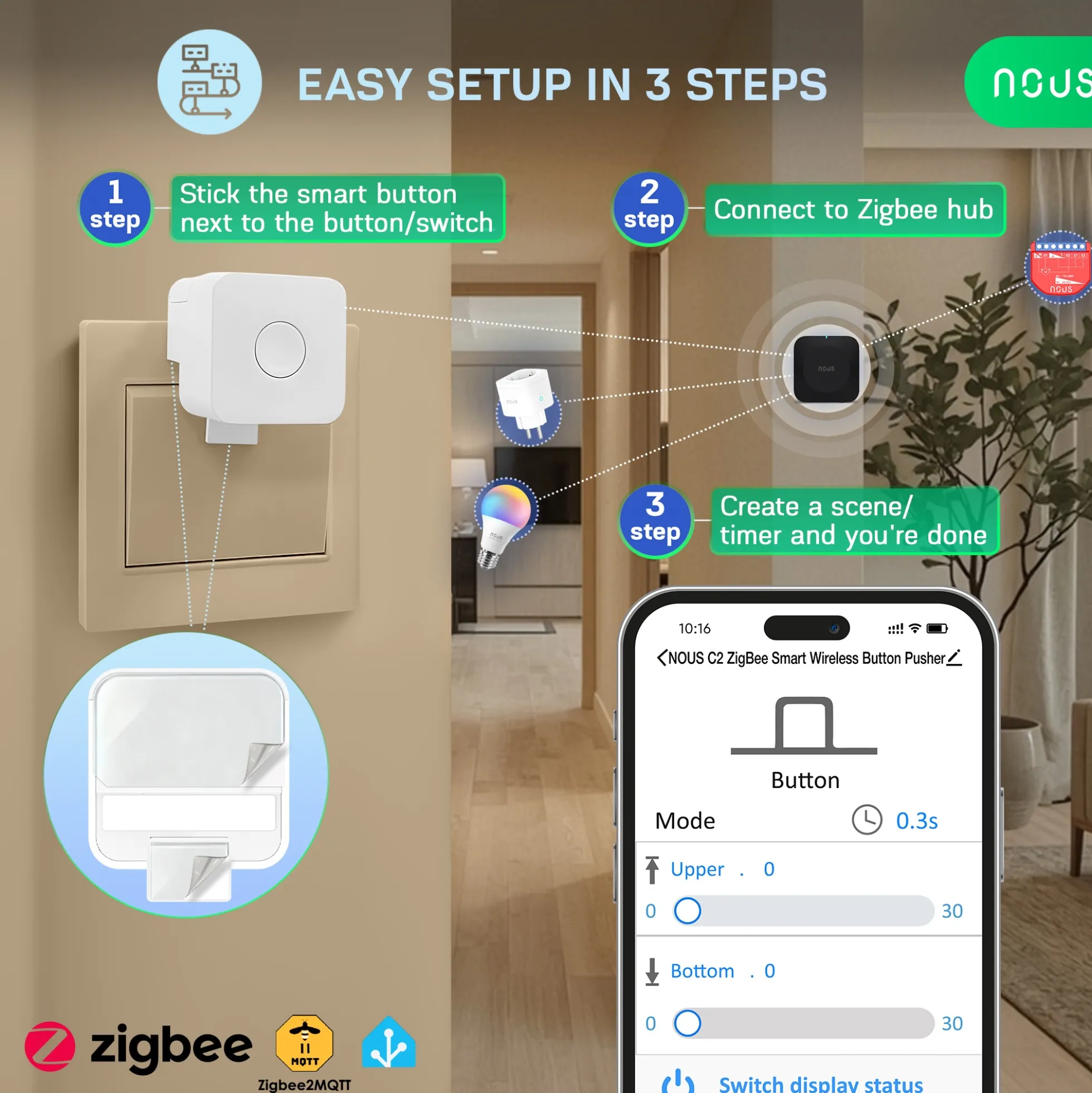 Nous C2 Zigbee fingerbot, smart styring af stikkontakt