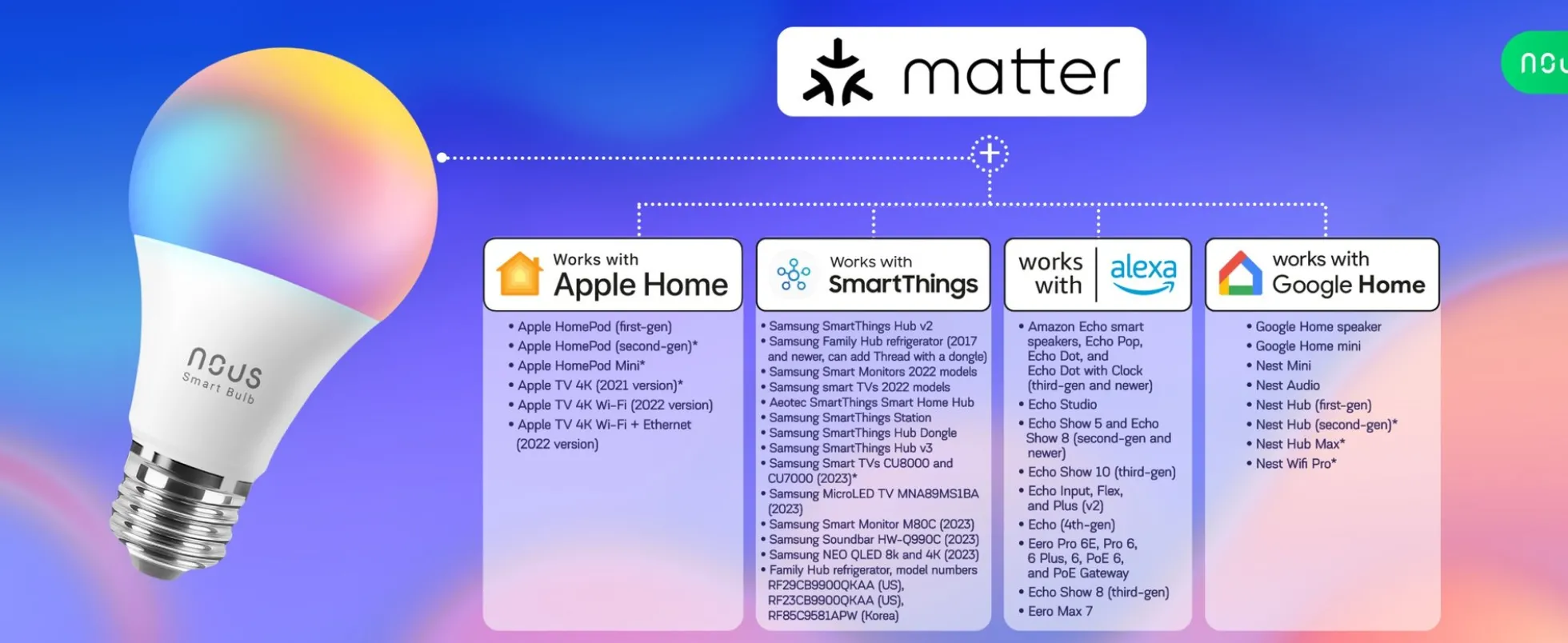 NOUS P3 E27 Smart Pære, RGB, 810lm, Matter - 2 pak