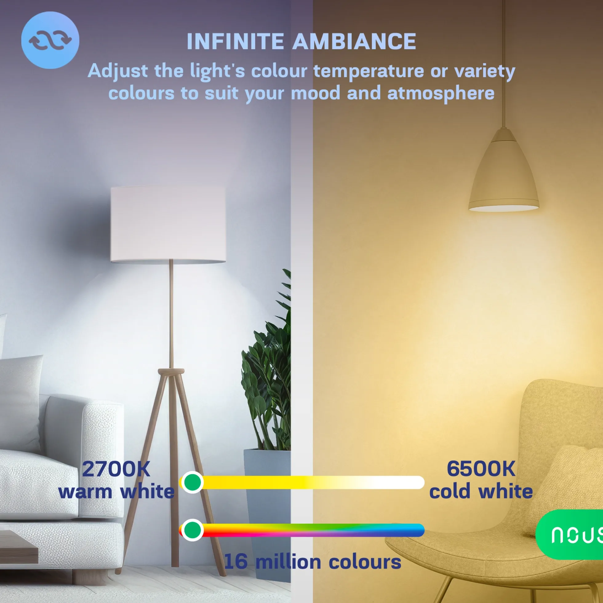 NOUS P4 E14 Smart Pære, RGB, 470lm, 4,5W, Matter