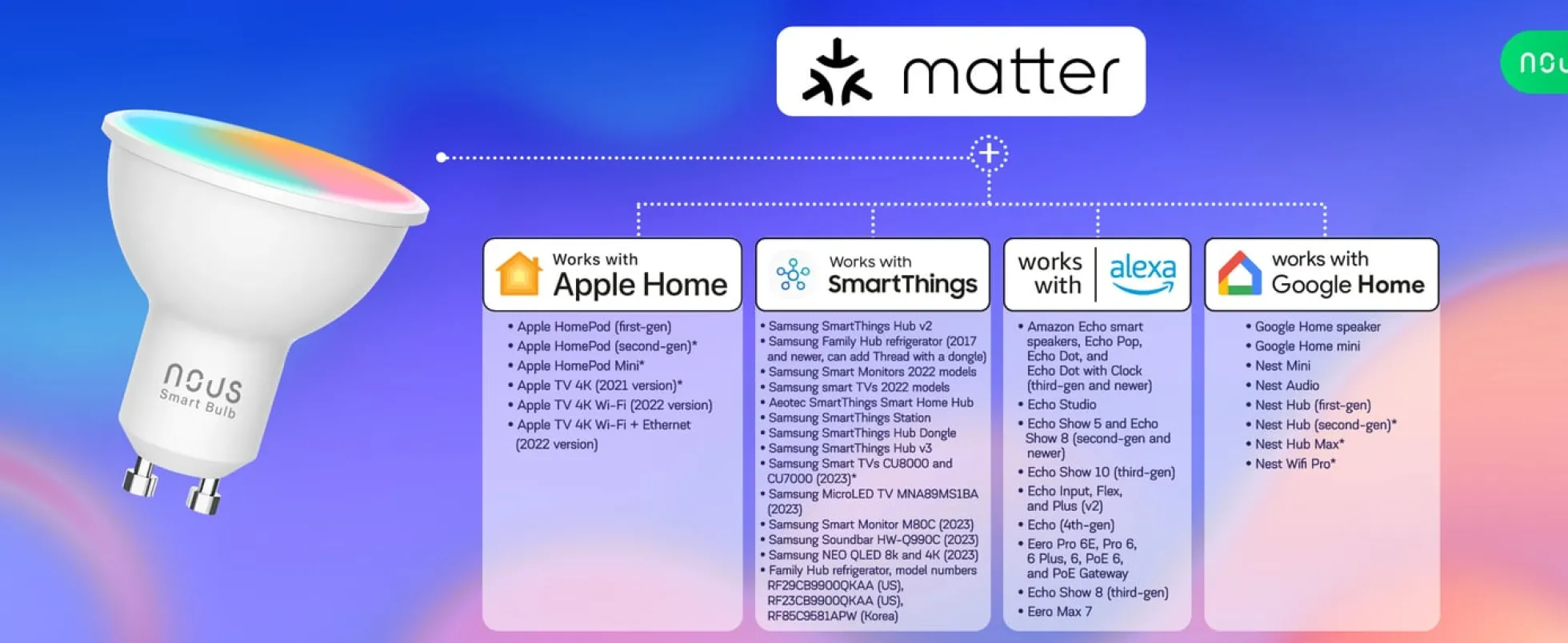 NOUS P8 GU10 Smart Pære, 420lm, 4,5W, Matter - 2 pak