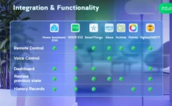 Nous P3Z E27 Smart Pære, RGB, 810lm, Zigbee