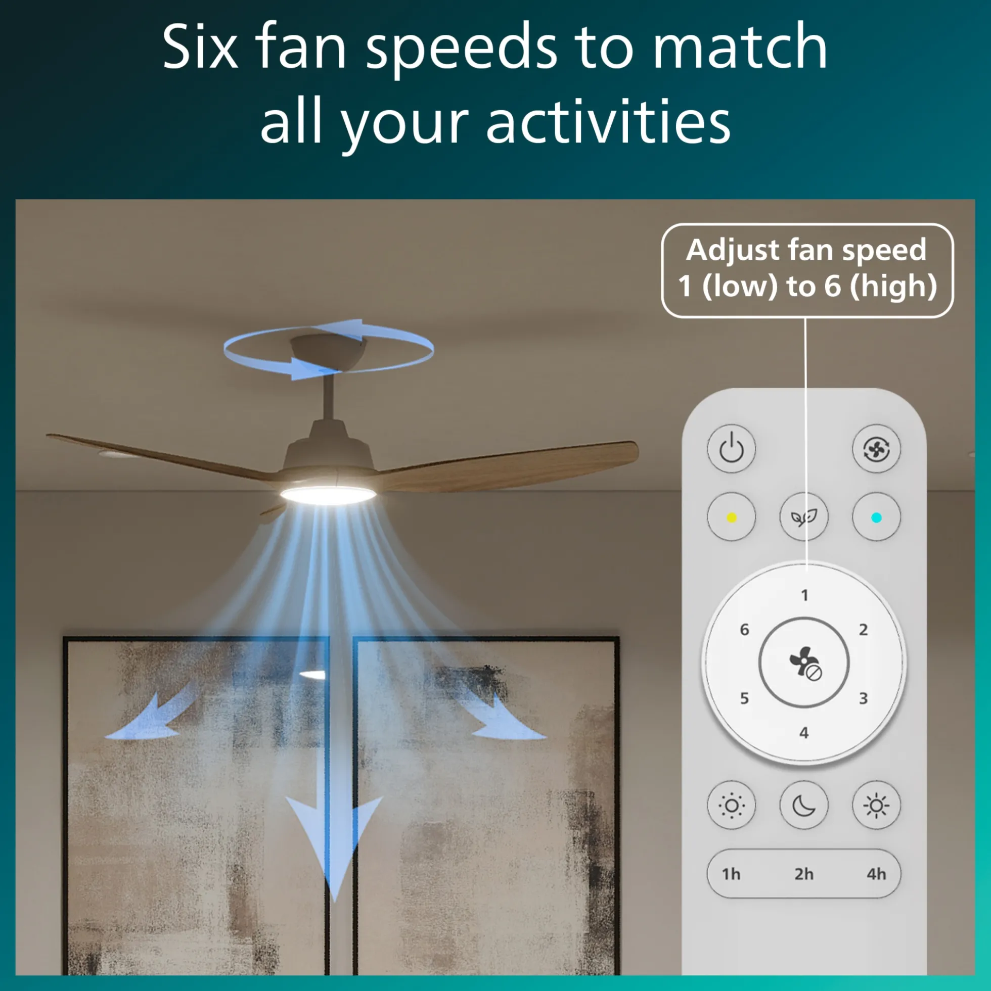 Philips Olas Loftventilator med LED-lys, Ø132 cm, dæmpbar med justerbar farvetemperatur, fjernbetjening