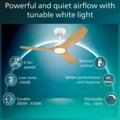 Philips Olas Loftventilator med LED-lys, Ø132 cm, dæmpbar med justerbar farvetemperatur, fjernbetjening