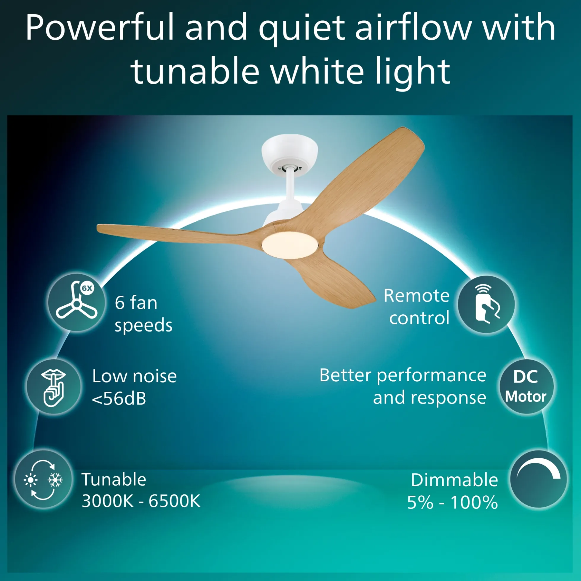 Philips Olas Loftventilator med LED-lys, Ø132 cm, dæmpbar med justerbar farvetemperatur, fjernbetjening