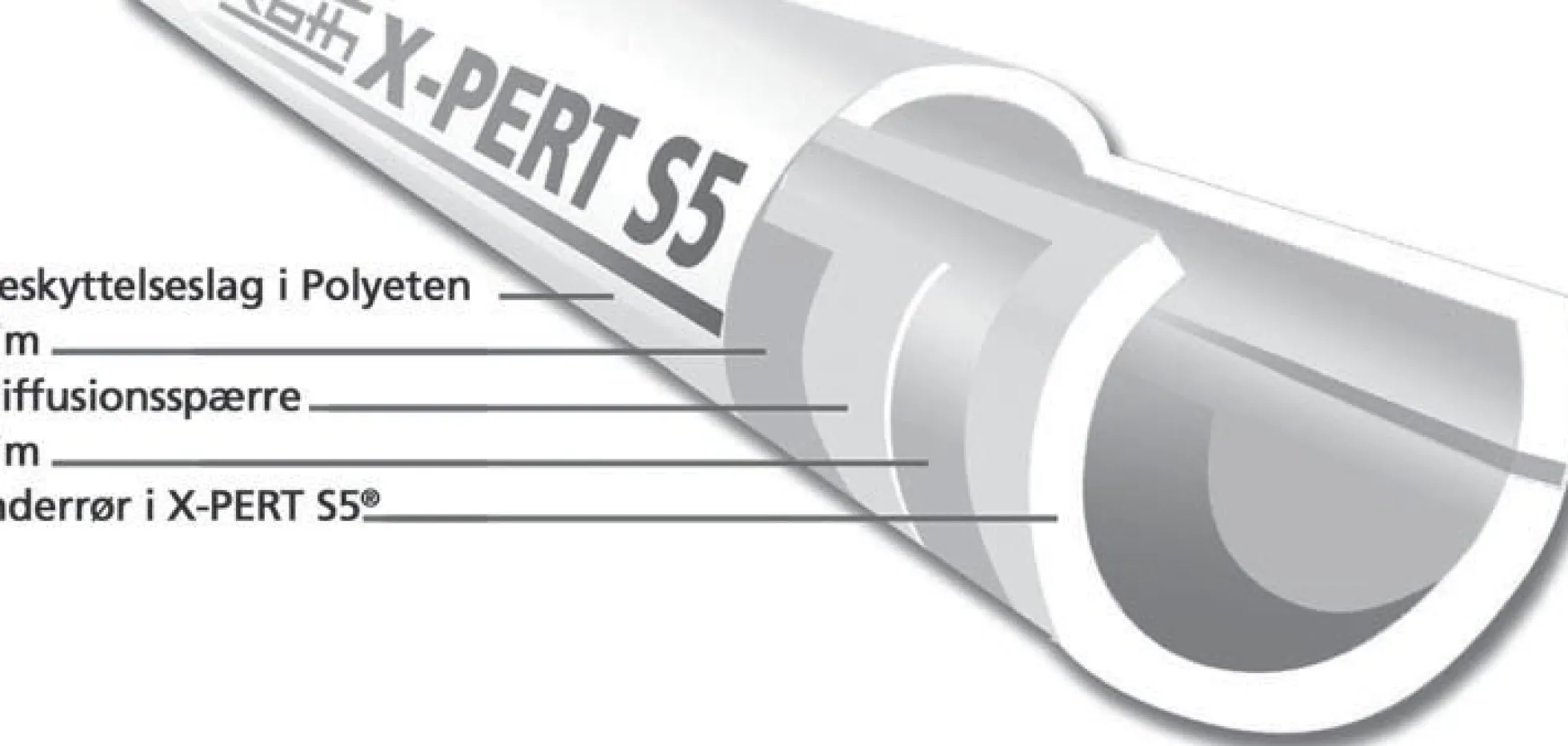 Roth X-PERT S5 – Gulvvarmerør til maks. 6 bar og 70° C - Flere varianter
