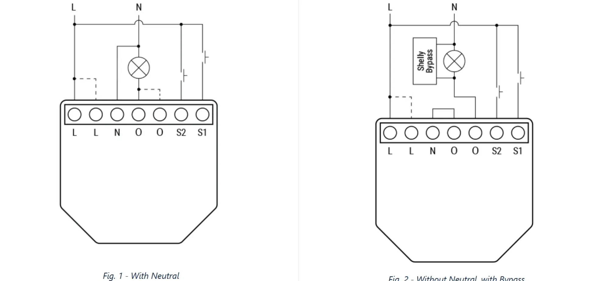 Shelly Dimmer Gen3, WiFi/Bluetooth lysdæmper