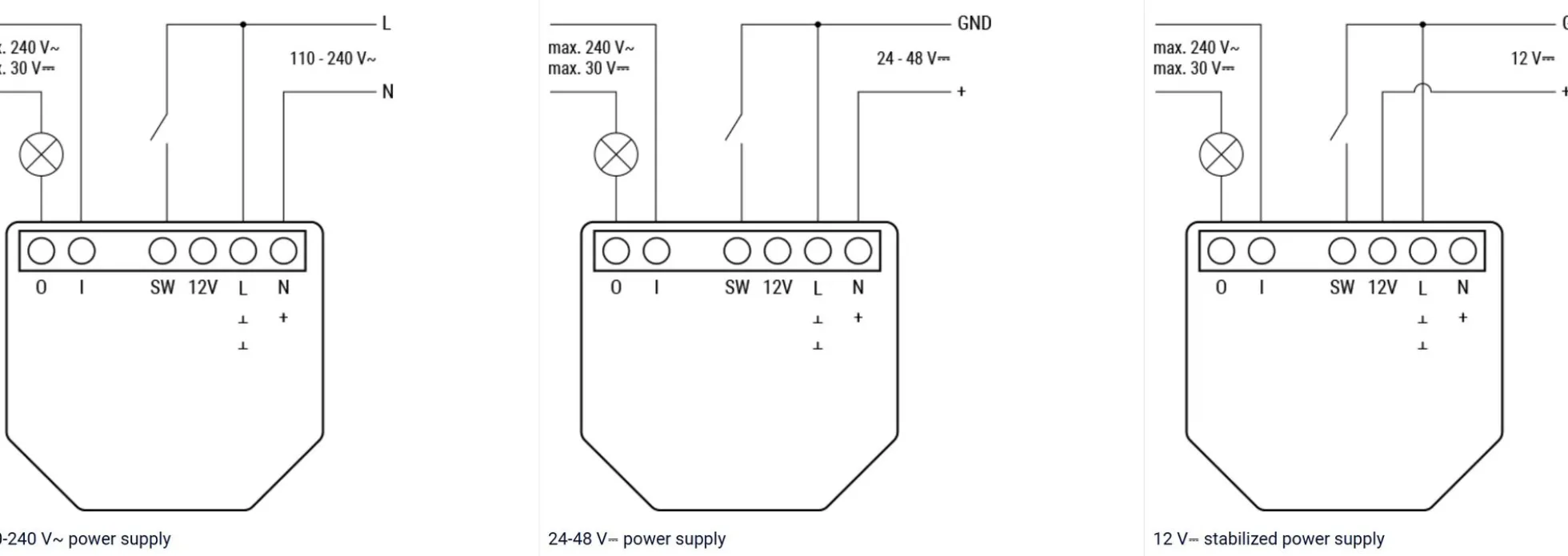 Shelly 1 Gen4 - WiFi + Zigbee relæ, potentialfrit kontaktsæt (12-48VDC/230VAC) 2-pak