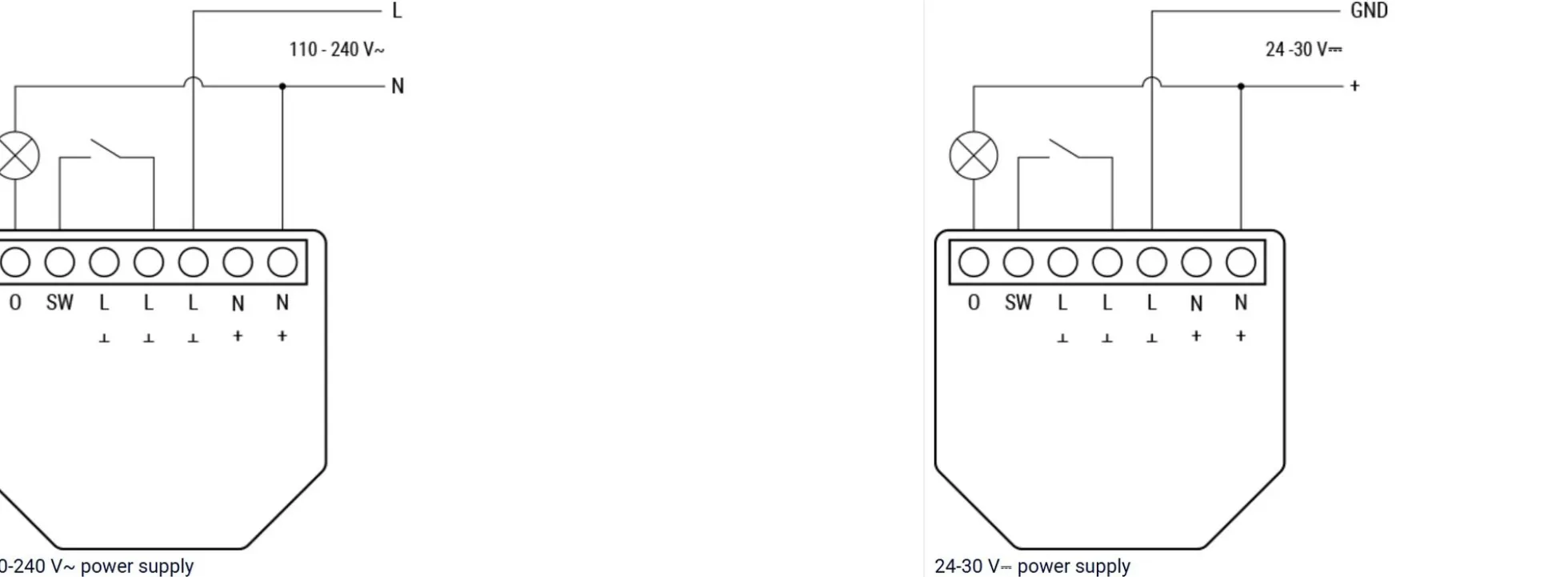 Shelly 1PM Gen4 - WiFi + Zigbee relæ med effektmåling (24VDC/230VAC), 2 pak