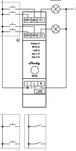 Shelly Pro Dimmer 2PM, WiFi tavlelysdæmper, 2-kanals, 2x200W