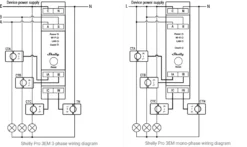 Shelly Pro 3EM 120A v2, 3-faset energimåler