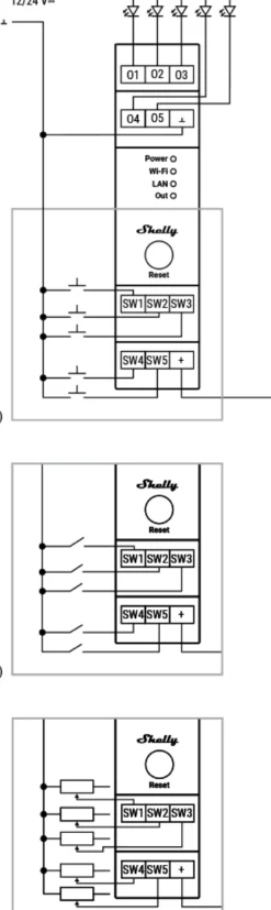 Shelly Pro RGBWW PM, WiFi, 12/24V styring med effektmåling
