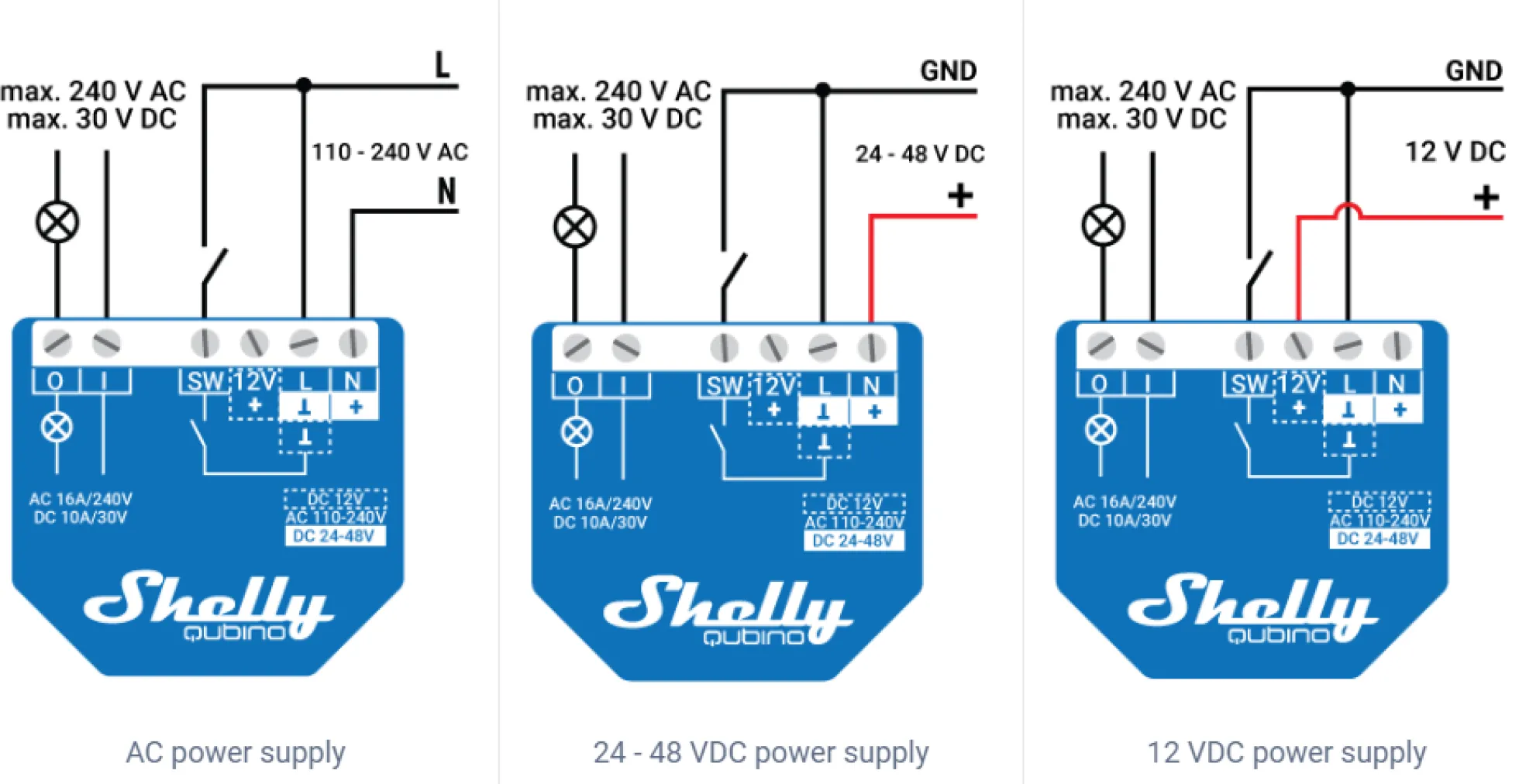Shelly Qubino Wave 1, Z-Wave 16A relæ