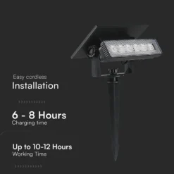 Solara Mini 2-i-1 havelampe, 0,9W, sort, IP65, 3000K, 80 lumen, 68° spredning, væglampe og spyd, solcelle - Kulør: Varm