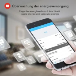 ThirdReality Smart Plug E2, energiovervågning, Zigbee