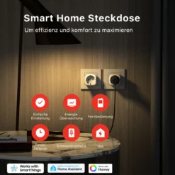 ThirdReality Smart Plug E2, energiovervågning, Zigbee