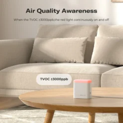 Thirdreality Smart Presence Sensor R3, tilstedeværelsessensor