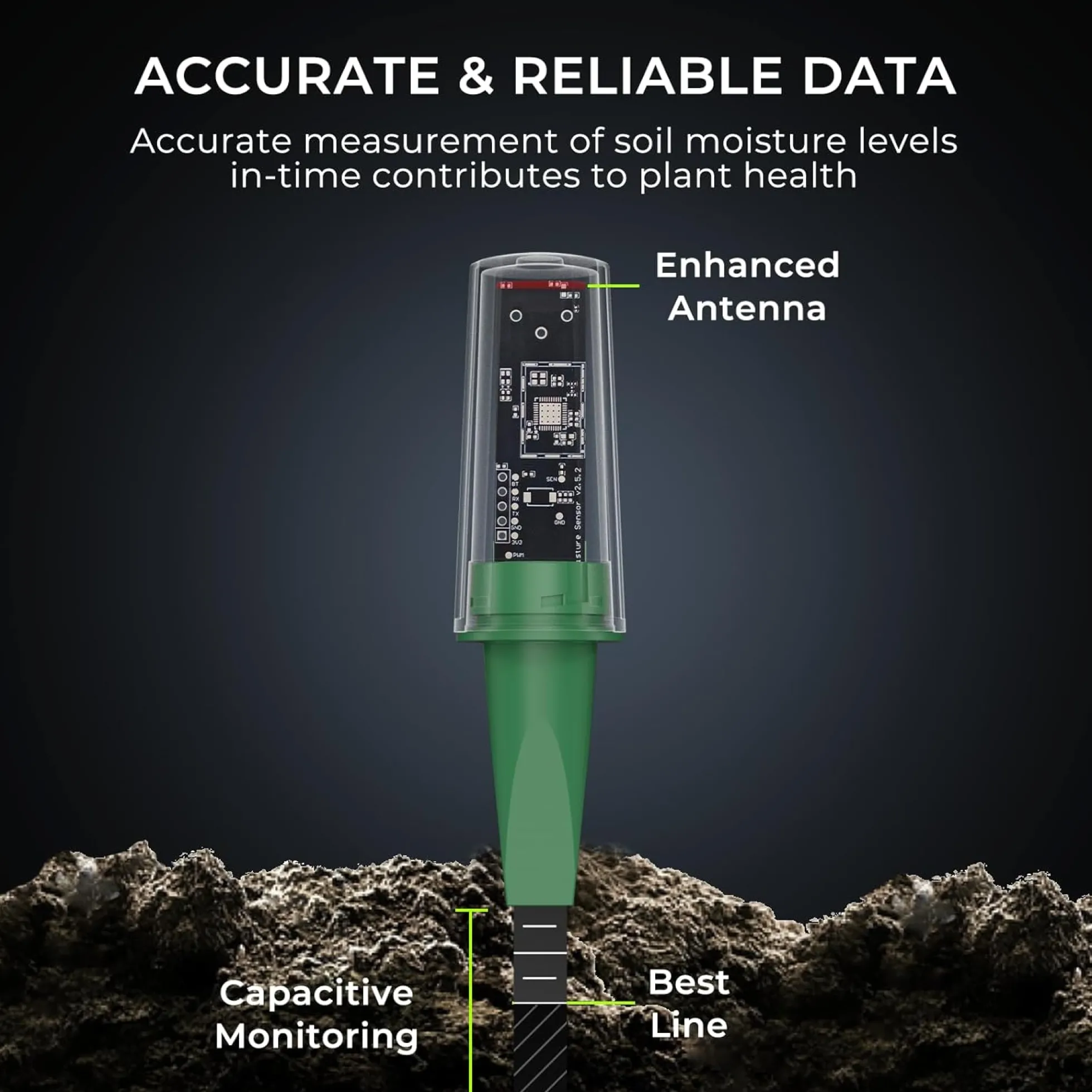 Thirdreality Smart Soil Moisture Sensor Gen2, jordfugtighedssensor, Zigbee