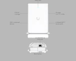 Ubiquiti U7 Pro Wall, WiFi 7 AP, 6 GHz support, vægmonteret