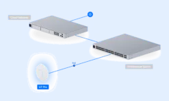 Ubiquiti U7-Pro-5, WiFi 7 AP, 6 GHz support, 5-pak