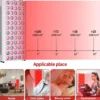 Vitality PRO 300 infrarød lysterapi panel, 90W, hvid