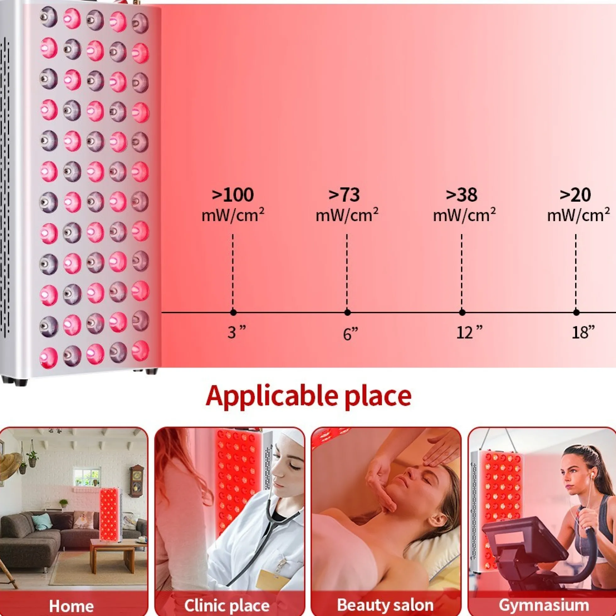 Vitality PRO 300 infrarød lysterapi panel, 90W, hvid