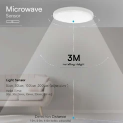 18W LED sensorlampe, IP44, mikrobølge sensor, Samsung LED chip, 4000K, ikke dæmpbar, inkl. lyskilde