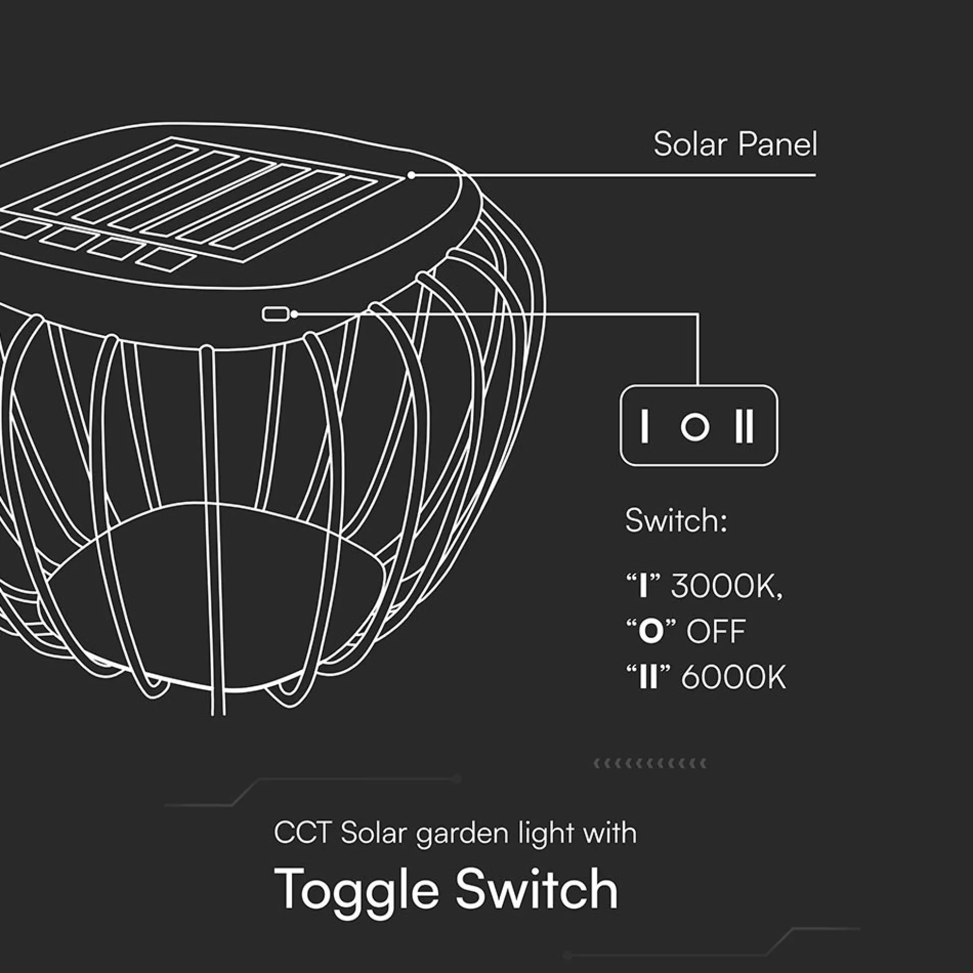 1W Solara designer have/bordlampe, solcelle, IP44, 120lm, 3000K+6000K, grå, lanterneformet - Kulør: CCT (Varm til Kold Hvid) - Kulør: CCT (Varm til Kold Hvid)